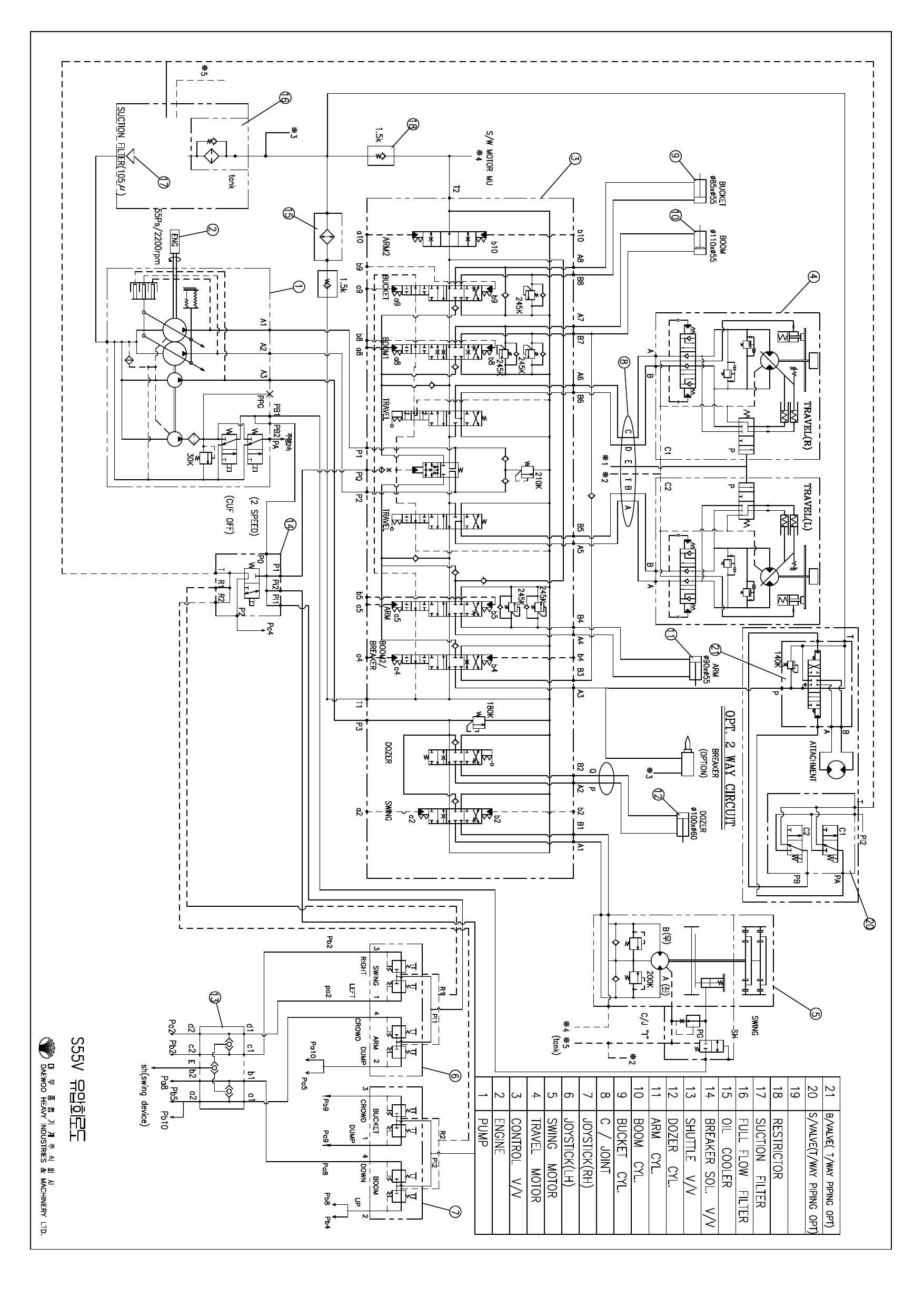S55V Hydraulic Circuit Diagram Schematic Daewoo Doosan